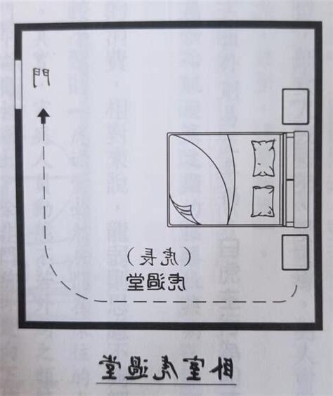 龍過堂 虎過堂